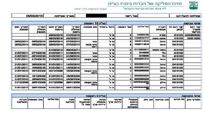 מרכז הסליקה - תמונה